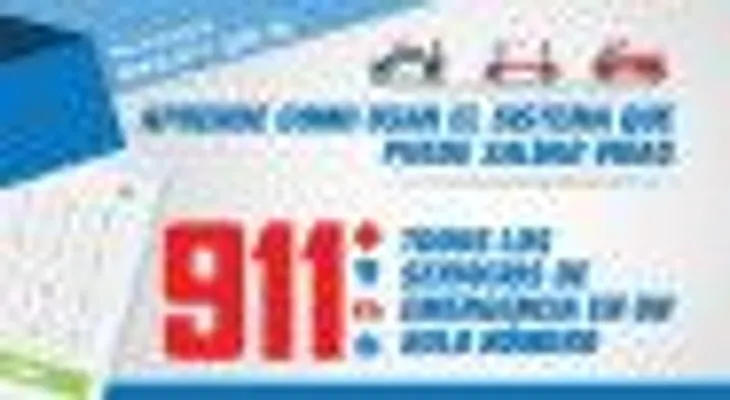 Qué bien! ? Inicia en abril el 911 (San Cristobal)