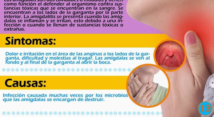 En sólo 4 horas: Curar la amigdalitis y el dolor de garganta 