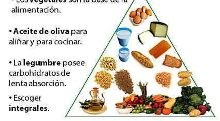 Alimentos excelentes para diabeticos