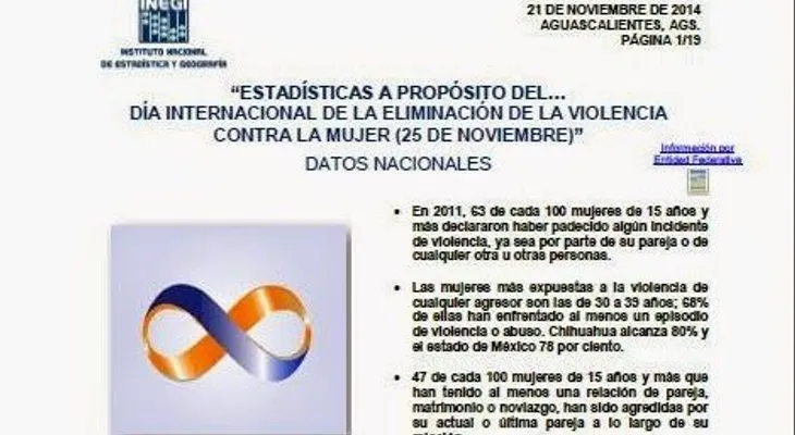 A propósito del 25 de noviembre 2014