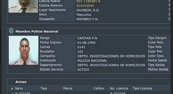 CONADEHU acusa Jefe y oficiales superiores PN protegen a policías que están prófugos 