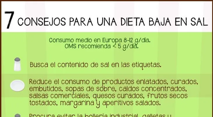 Trucos para reducir la sal en el día a día