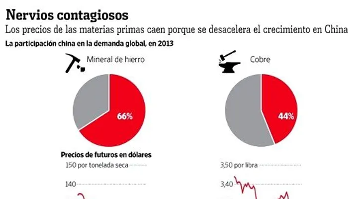 Reclama su derecho: Sector HM advierte irá al CEN aunque sea en el Mar Caribe
