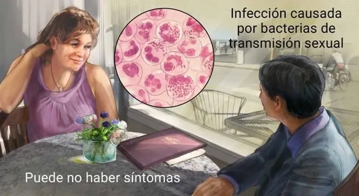 La gonorrea, síntomas y consecuencias