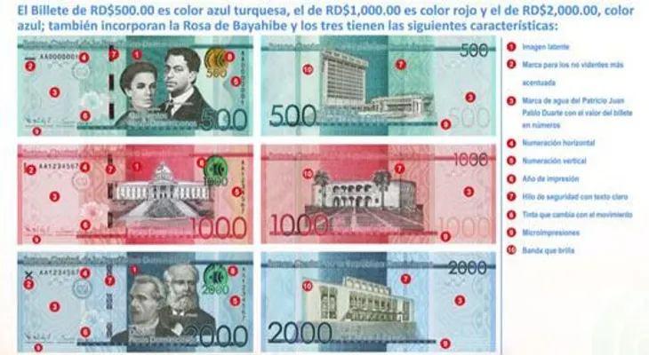 Banco Central emite nueva familia de billetes 2014