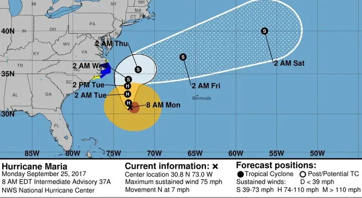  El huracán María está cerca de la costa sureste de EEUU con categoría 1 
