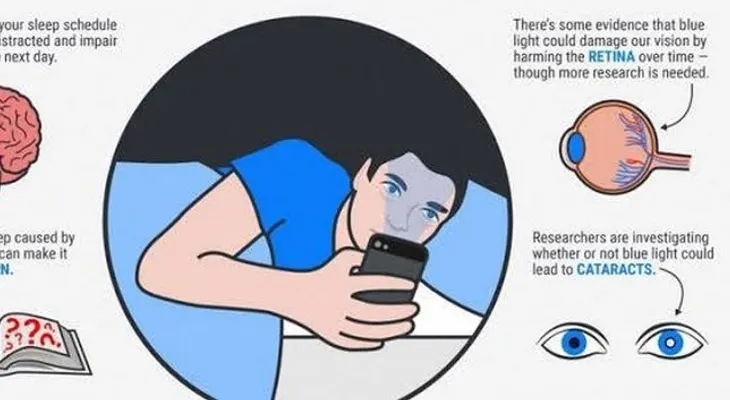 ¿Eres adicto a tu celular? Así es como la luz está afectando tu cerebro.
