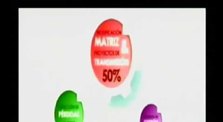 Ramiro Estrella: Programa Balance, canal 35 de Spor Vision; incluye temas de salud 