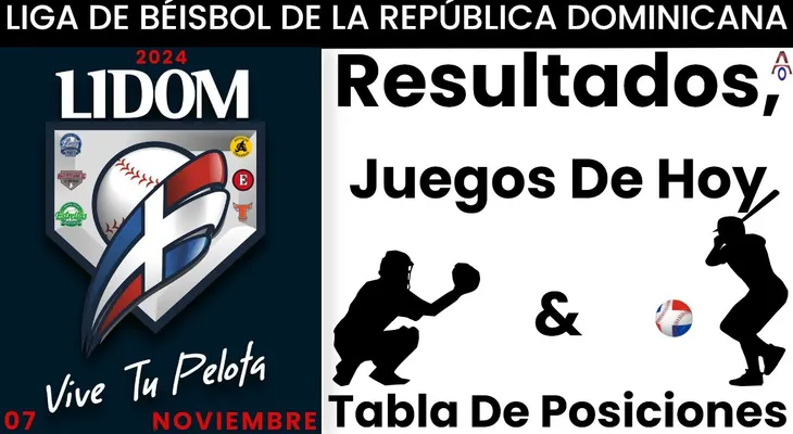 LIDOM: jornada del jueves, resultados del miércoles y juegos del viernes