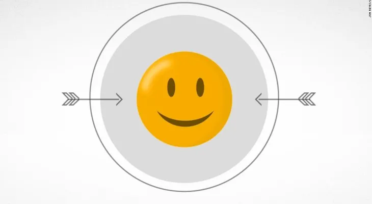 7 formas de aumentar tu felicidad