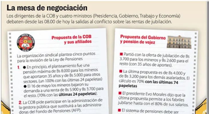 Médicos de Valverde mantienen paro en contra de pensiones