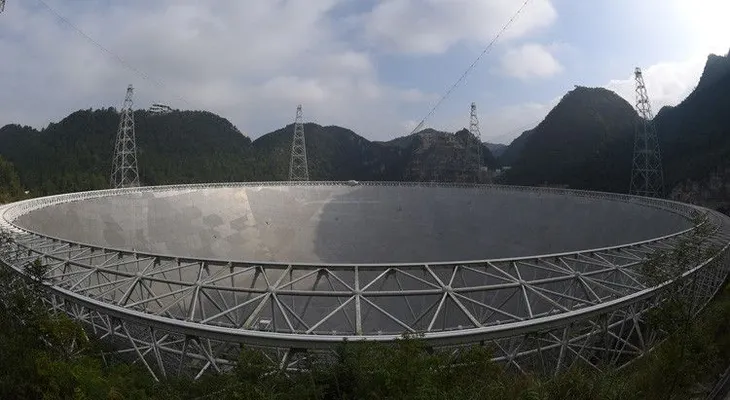 China busca inteligencia extraterrestre y crea un peligro para la Tierra