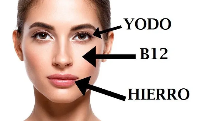 5 signos de deficiencia de nutrientes que se reflejan en tu rostro