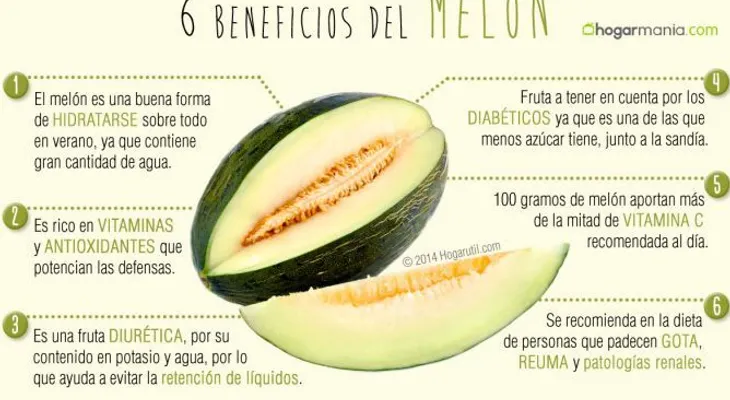 6 beneficios del MELON que no sabías para la limpieza del organismo y la belleza 