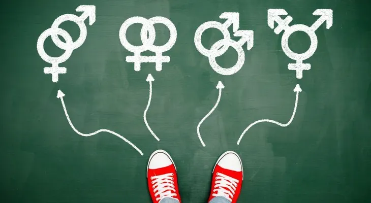 Diferentes tipos de orientación sexual