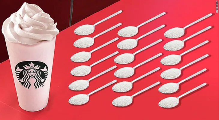 Cuántas cucharadas de azúcar contiene tu bebida de Starbucks