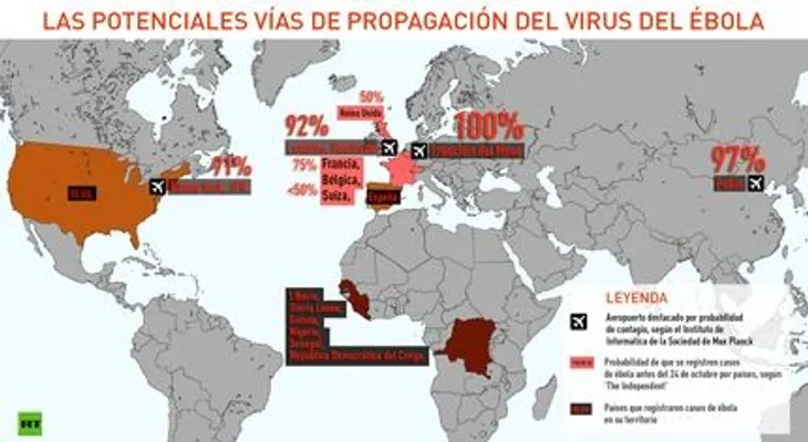 Mapa interactivo del ébola: potenciales vías propagación del virus 