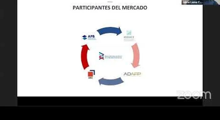 Aportar al mercado de capitales dominicano: La mejor decisión que un profesional puede tomar
