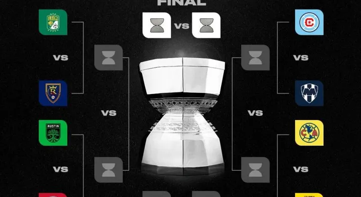 Leagues Cup 2026: así se jugarán los cuartos de final