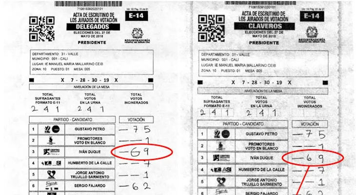 Gobierno de Colombia convoca a Comisión Nacional de Garantías Electorales por denuncias de fraude electoral