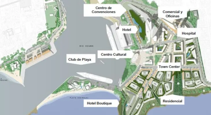 Grupo Sansouci presenta proyecto turístico