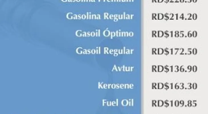Suben entre dos y cuatro pesos, precios combustibles; fuel oil y gas natural siguen igual