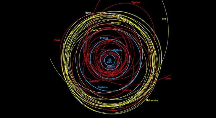 "Impacto inevitable": Cometas gigantes podrían acabar con la humanidad