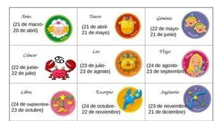 El sexto sentido de cada signo zodiacal; descubre el tuyo