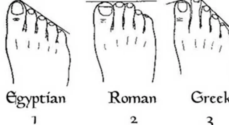 Los dedos de tus pies, revela tu origen
