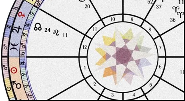  La dieta de acuerdo a los signos del zodíaco