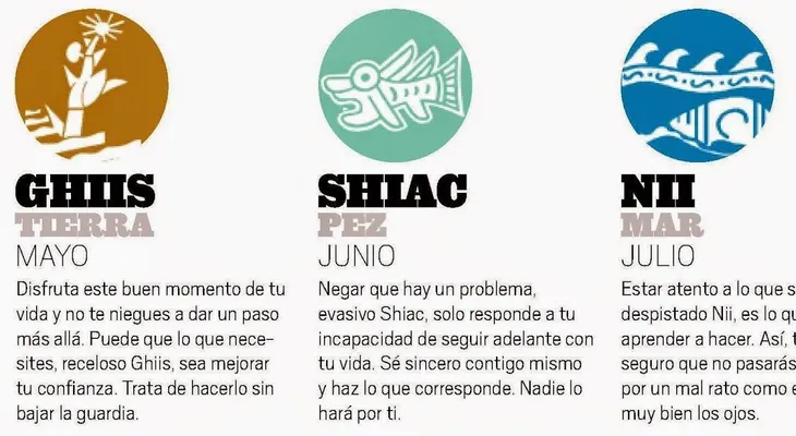 Horóscopo sábado 22 noviembre 2014
