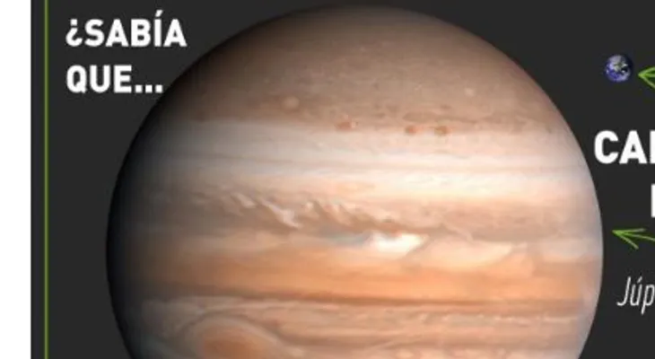 10 enigmas y 10 datos increíbles:  El cosmos nunca volverá a ser el mismo si lee este artículo