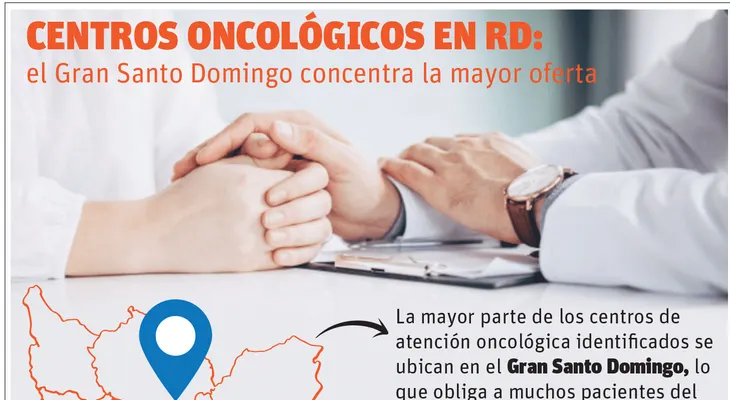 Acceso a servicios oncológicos: un desafío pendiente en República Dominicana
