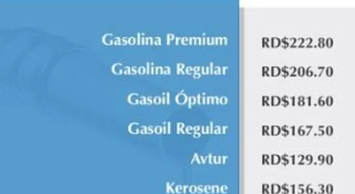 Bajan tres pesos a la gasolina premium y dos a la regular; sube el gasoil