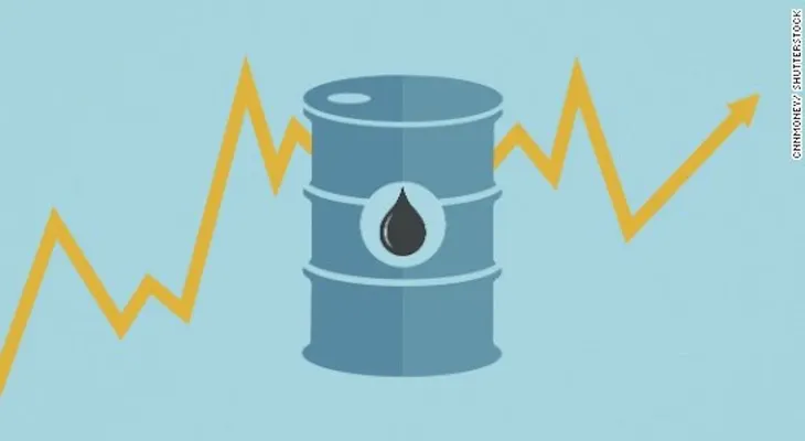 Los precios del petróleo pierden ganancias mientras la esperanza de un acuerdo se desvanece