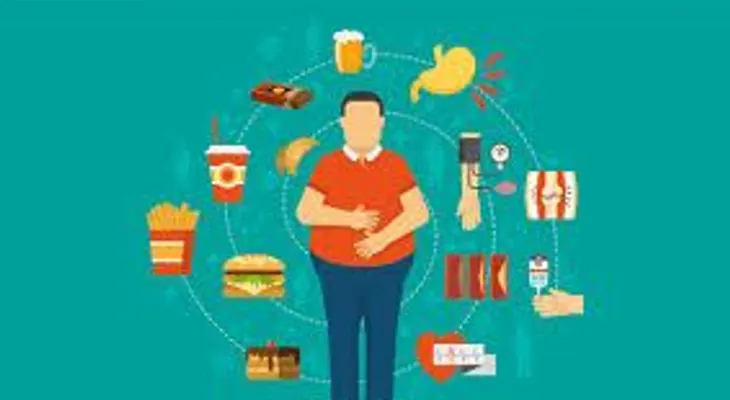 Alimentos para acelerar el metabolismo y perder peso de manera rápida